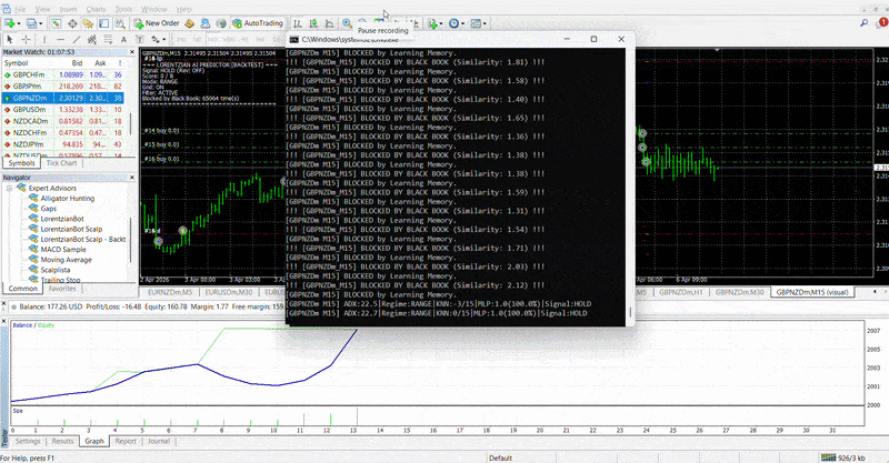 LORENTZIAN final backtest teaching round — ready to merge to live